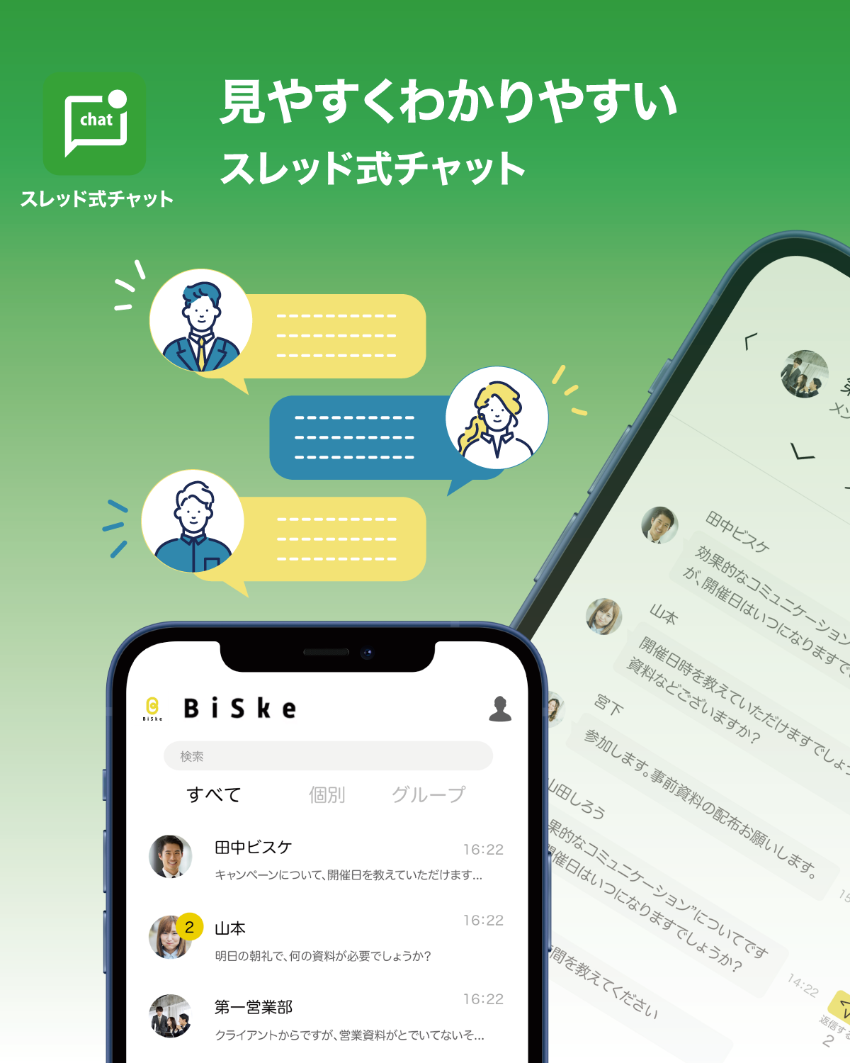 スレッド式チャット