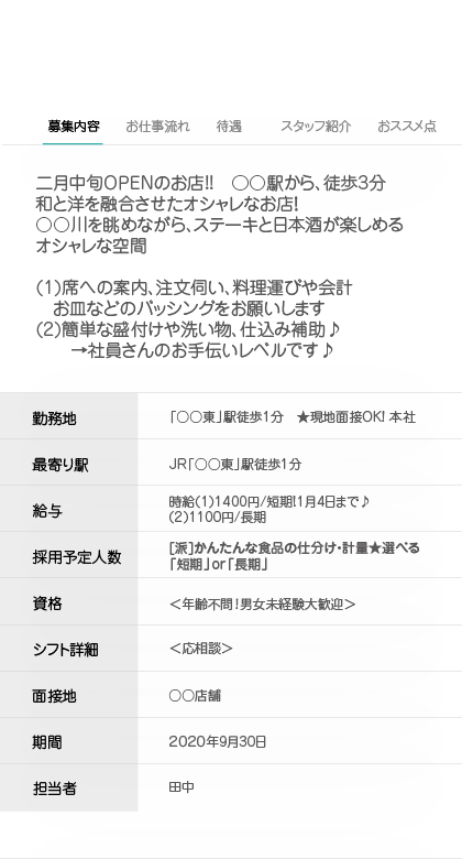 鳥取西部シッポ
シッポ求人ページ紹介２