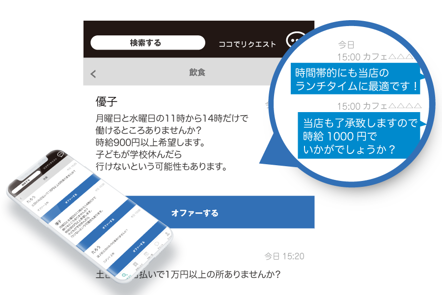 鳥取西部シッポ
シッポ求人特徴